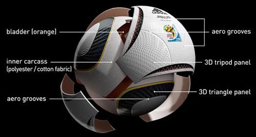 جابولانی توپ مخصوص جام جهانی 2010