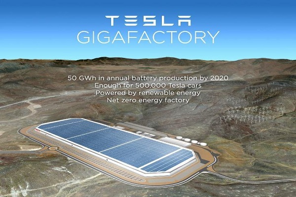 پیشرفته‌ترین کارخانه باتری‌سازی جهان با انرژی باد و خورشید