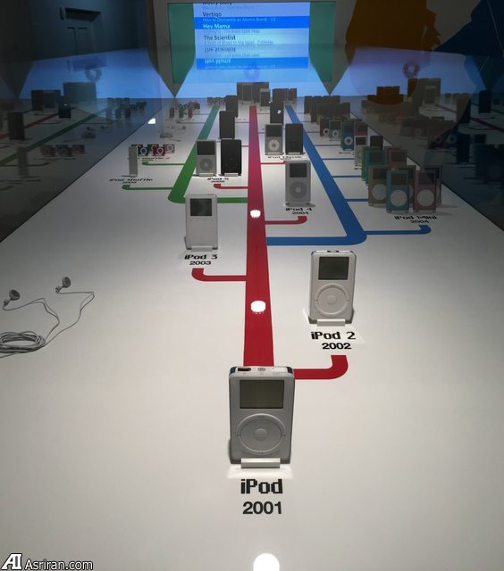 نمایش تحول طراحی محصولات در «موزه اپل»