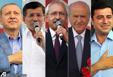 برگزاری انتخابات سرنوشت ساز پارلمانی در ترکیه