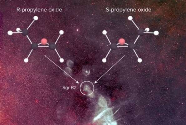 کشف مولکول حیات در مرکز کهکشان راه شیری