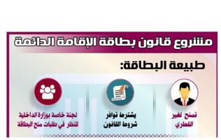 قطر: اعطای اقامت دائم به اتباع خارجی (+ شرایط)