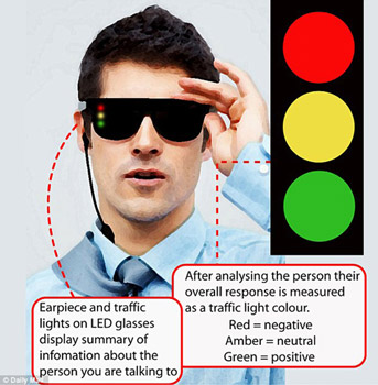 عينك‌هاي پرتو ايكس