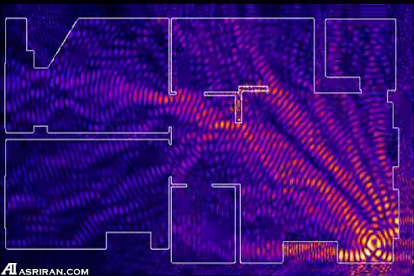 توصیههایی برای بهبود عملکرد شبکه وایفای خانگی توصیههایی برای بهبود عملکرد شبکه وایفای خانگی