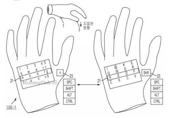 رویای دستکشهایی جادویی به واقعیت می پیوندد رویای دستکشهایی جادویی به واقعیت می پیوندد