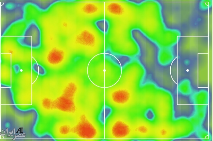 قطر،تیم ملی ایران را خسته کرده!( نقشه گرمایشی و آنالیز)