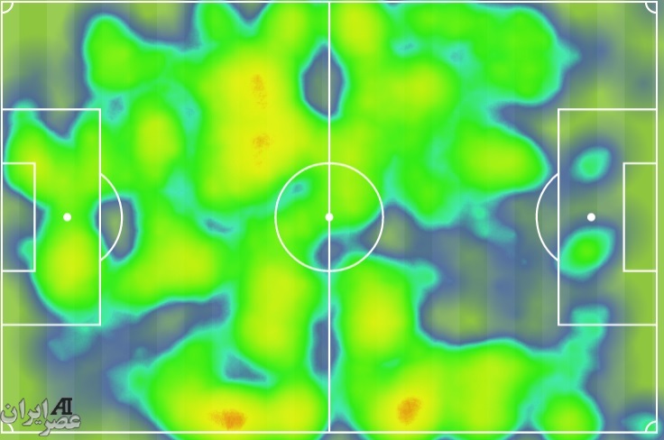 قطر،تیم ملی ایران را خسته کرده!( نقشه گرمایشی و آنالیز)