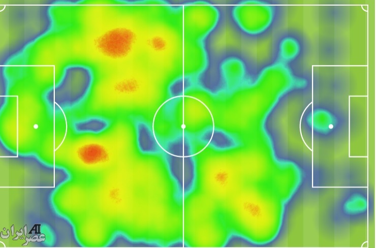 قطر،تیم ملی ایران را خسته کرده!( نقشه گرمایشی و آنالیز)
