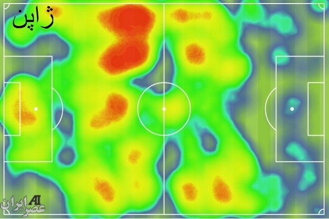 تیم دونده سرسام آور ( نقشه حرارتی 3 بازی عراق) تیم دونده سرسام آور ( نقشه حرارتی 3 بازی عراق)