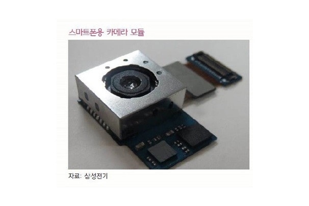 جزییات دوربین گلکسی اس 6 سامسونگ فاش شد جزییات دوربین گلکسی اس 6 سامسونگ فاش شد