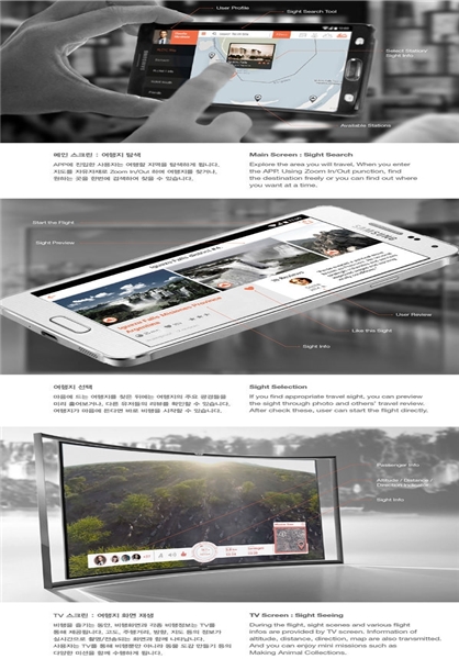 هواپیمای بدون سرنشین مخصوص گردشگران+تصاویر هواپیمای بدون سرنشین مخصوص گردشگران+تصاویر