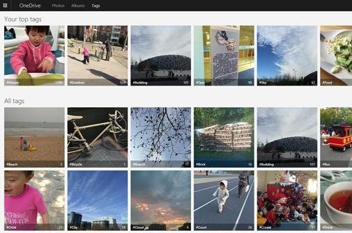 شکست انسان در برابر رایانه در شناسایی تصاویر شکست انسان در برابر رایانه در شناسایی تصاویر