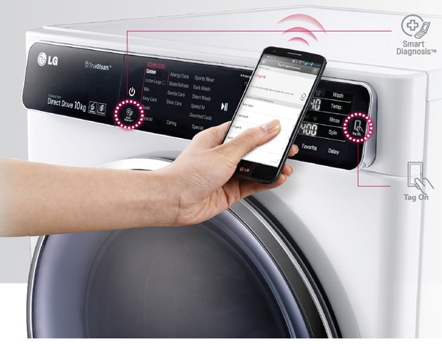 تجهیز وسایل زندگی به اینترنت اشیا تجهیز وسایل زندگی به اینترنت اشیا