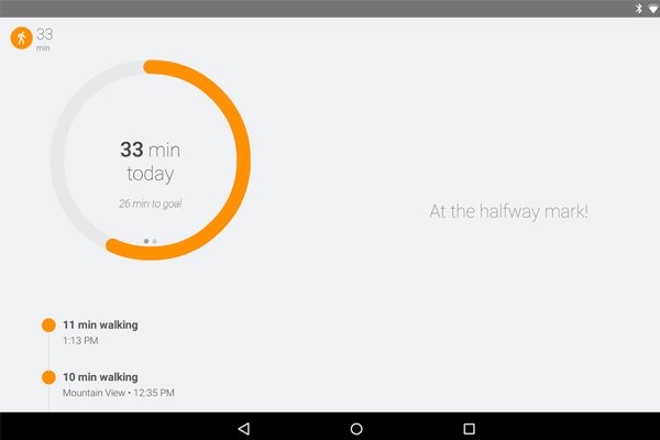 با برنامه لاغر شوید با برنامه لاغر شوید