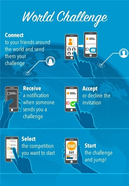 جدیدترین سنسور تناسب اندام+تصاویر جدیدترین سنسور تناسب اندام+تصاویر