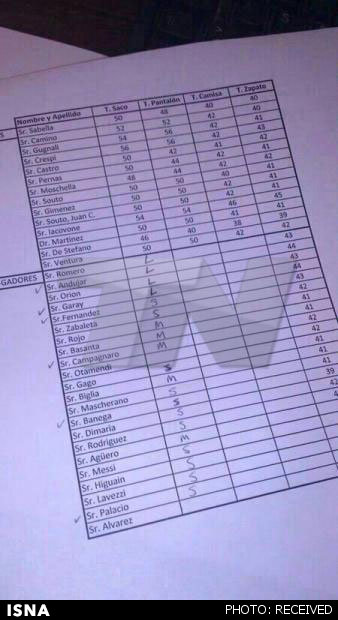 فهرست تیم ملی آرژانتین برای جام جهانی لو رفت (+عکس)