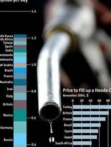 قیمت جدید بنزین و گاز اعلام شد