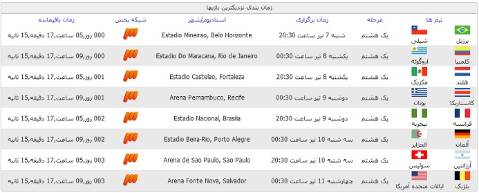 برنامه کامل بازی های جام جهانی