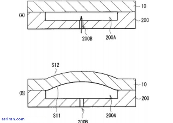 مفاهیم جذاب عکاسی در آینده مفاهیم جذاب عکاسی در آینده