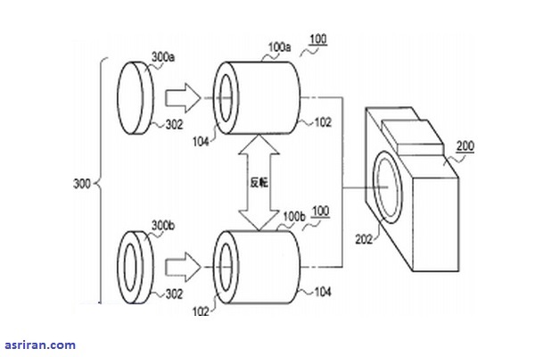 مفاهیم جذاب عکاسی در آینده مفاهیم جذاب عکاسی در آینده