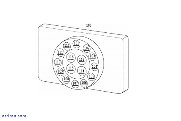 مفاهیم جذاب عکاسی در آینده مفاهیم جذاب عکاسی در آینده
