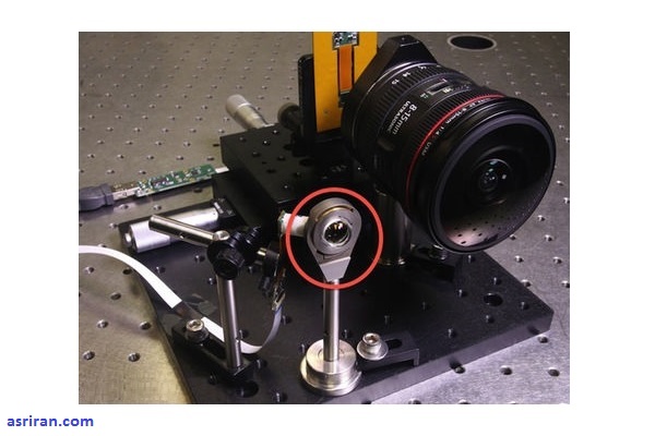 مفاهیم جذاب عکاسی در آینده مفاهیم جذاب عکاسی در آینده
