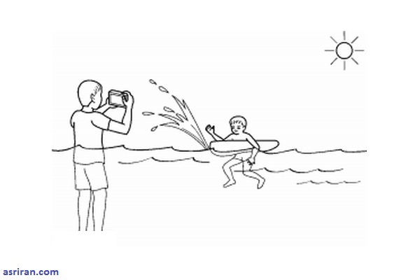 مفاهیم جذاب عکاسی در آینده مفاهیم جذاب عکاسی در آینده