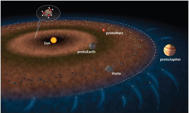 وجود آب بر سطح زمین، میلیونها سال زودتر از تصورات قبلی وجود آب بر سطح زمین، میلیونها سال زودتر از تصورات قبلی