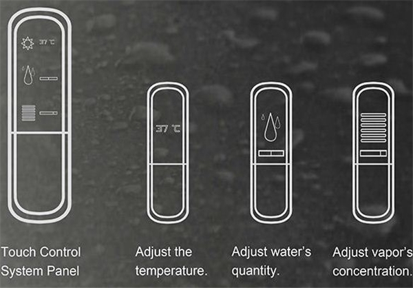 دوش بخار اقتصادی و هوشمند+تصاویر دوش بخار اقتصادی و هوشمند+تصاویر