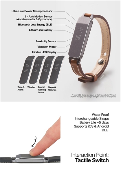 دستبند متصل مخصوص اصلاح کارهای روزانه+تصاویر