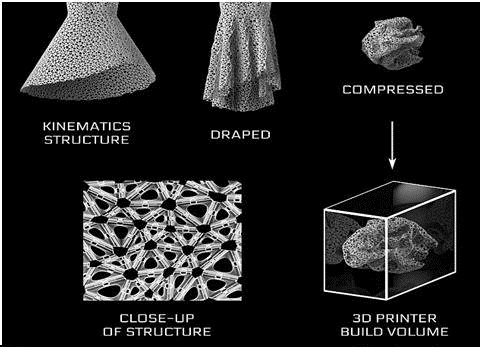 چاپ نخستین لباس چهار بعدی جهان چاپ نخستین لباس چهار بعدی جهان