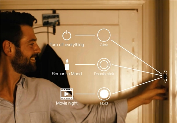دکمه بیسیم برای هدایت تلفن همراه+تصاویر دکمه بیسیم برای هدایت تلفن همراه+تصاویر
