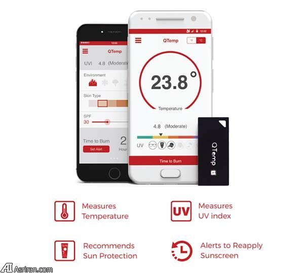 کیوتمپ؛ ایستگاه آب و هوایی هوشمند کیوتمپ؛ ایستگاه آب و هوایی هوشمند
