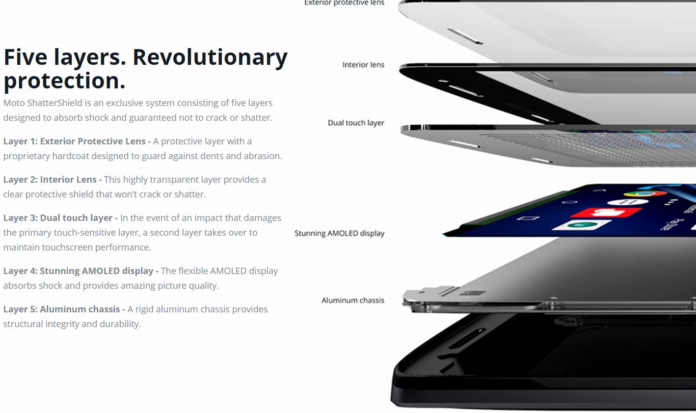 ۴ ویژگی مهم گوشیهای هوشمند در سال ۲۰۱۵ ۴ ویژگی مهم گوشیهای هوشمند در سال ۲۰۱۵