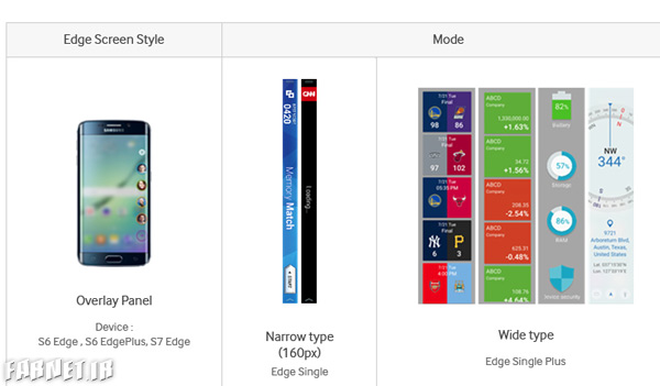 ویژگیهای جدید لبه خمیده گلکسی اس 7 اج لو رفت ویژگیهای جدید لبه خمیده گلکسی اس 7 اج لو رفت