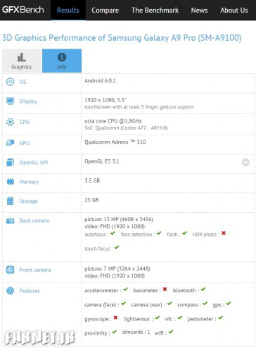 درز مشخصات فنی Galaxy A9 Pro سامسونگ