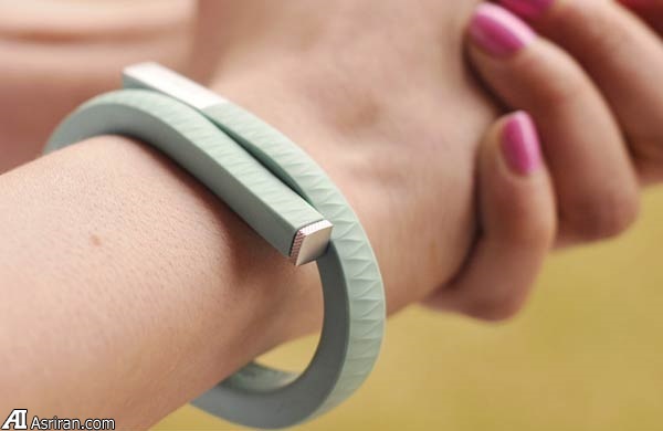 رویدادهای مهم در بازار فناوری پوشیدنی طی سال 2015 رویدادهای مهم در بازار فناوری پوشیدنی طی سال 2015