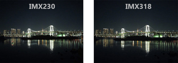 رونمایی سونی از سنسور 22.5 مگاپیکسلی IMX318 رونمایی سونی از سنسور 22.5 مگاپیکسلی IMX318