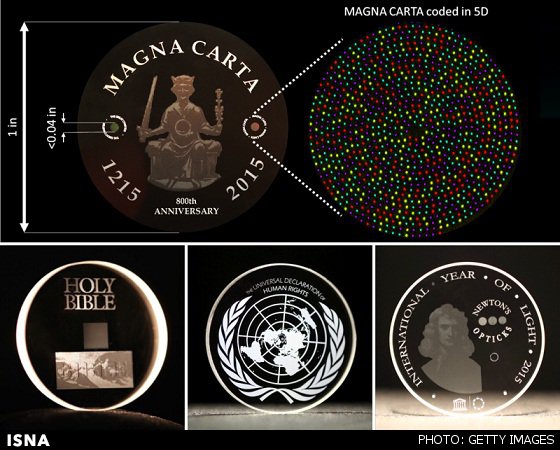 دیسک شیشهای برای ذخیره داده تا 13.8 میلیارد سال دیسک شیشهای برای ذخیره داده تا 13.8 میلیارد سال