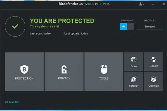 چه آنتی ویروسی بخریم؟ (+قیمت) چه آنتی ویروسی بخریم؟ (+قیمت)