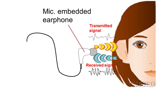 هدفونهای NEC میتوانند هویت شما را تشخیص دهند! هدفونهای NEC میتوانند هویت شما را تشخیص دهند!