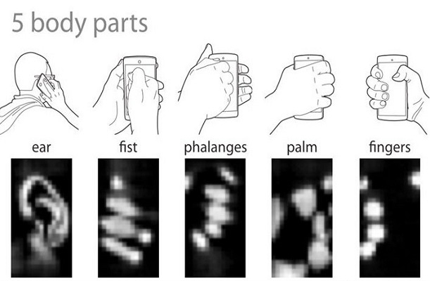 قفل تلفن همراهتان را با گوش باز کنید! قفل تلفن همراهتان را با گوش باز کنید!