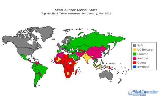 محبوبترین مرورگر وب دنیا کدام است؟ محبوبترین مرورگر وب دنیا کدام است؟