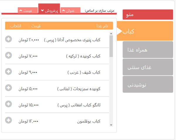 تجربه ای متفاوت در غذانت