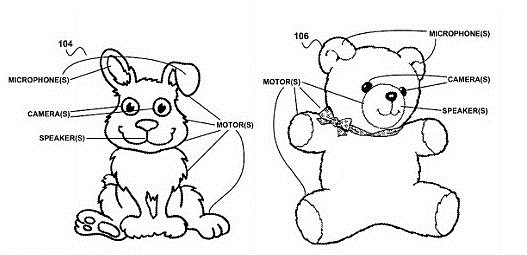 خرسهای عروسکی برای جاسوسی از صاحبان! خرسهای عروسکی برای جاسوسی از صاحبان!