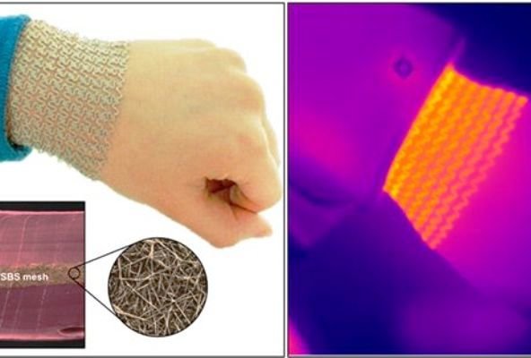 ساخت بخاری پوشیدنی برای بهبود مؤثر آسیبهای مفصلی ساخت بخاری پوشیدنی برای بهبود مؤثر آسیبهای مفصلی