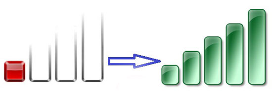 چگونگی تقویت سیگنال شبکه Wi-Fi چگونگی تقویت سیگنال شبکه Wi-Fi
