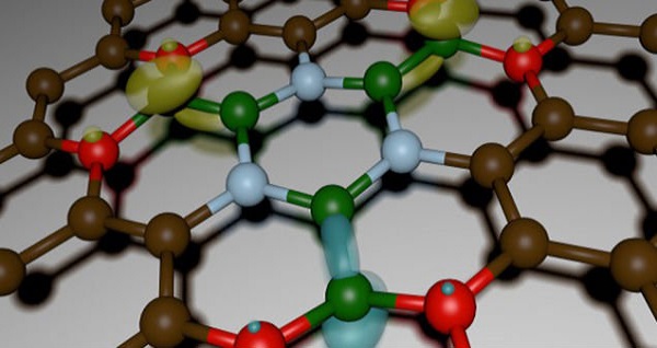 ساخت نسل جدید مواد فوق باریک ساخت نسل جدید مواد فوق باریک