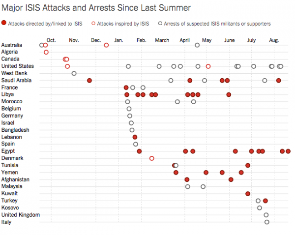 داعش در چه مناطقی اعلام موجودیت کرده است؟ (+نقشه)