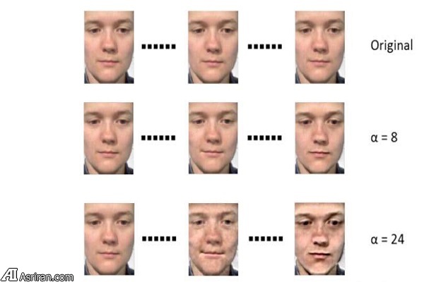 رایانه‌ها چگونگی تشخیص حالات چهره را فرا می گیرند